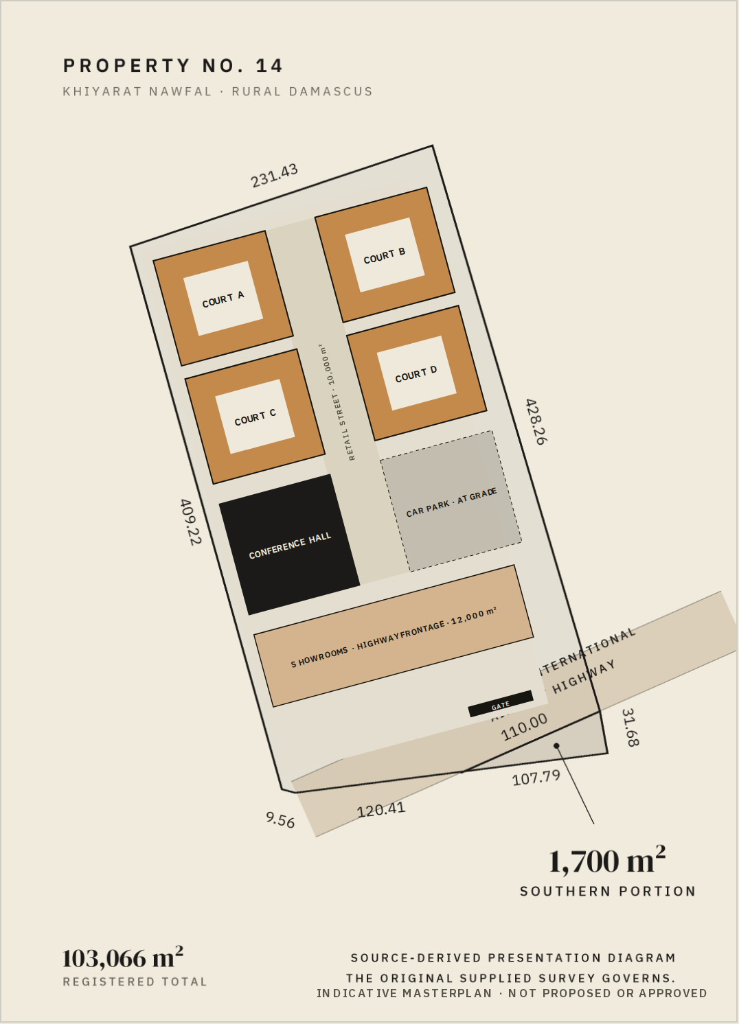 Plano general orientativo del proyecto, no aprobado.