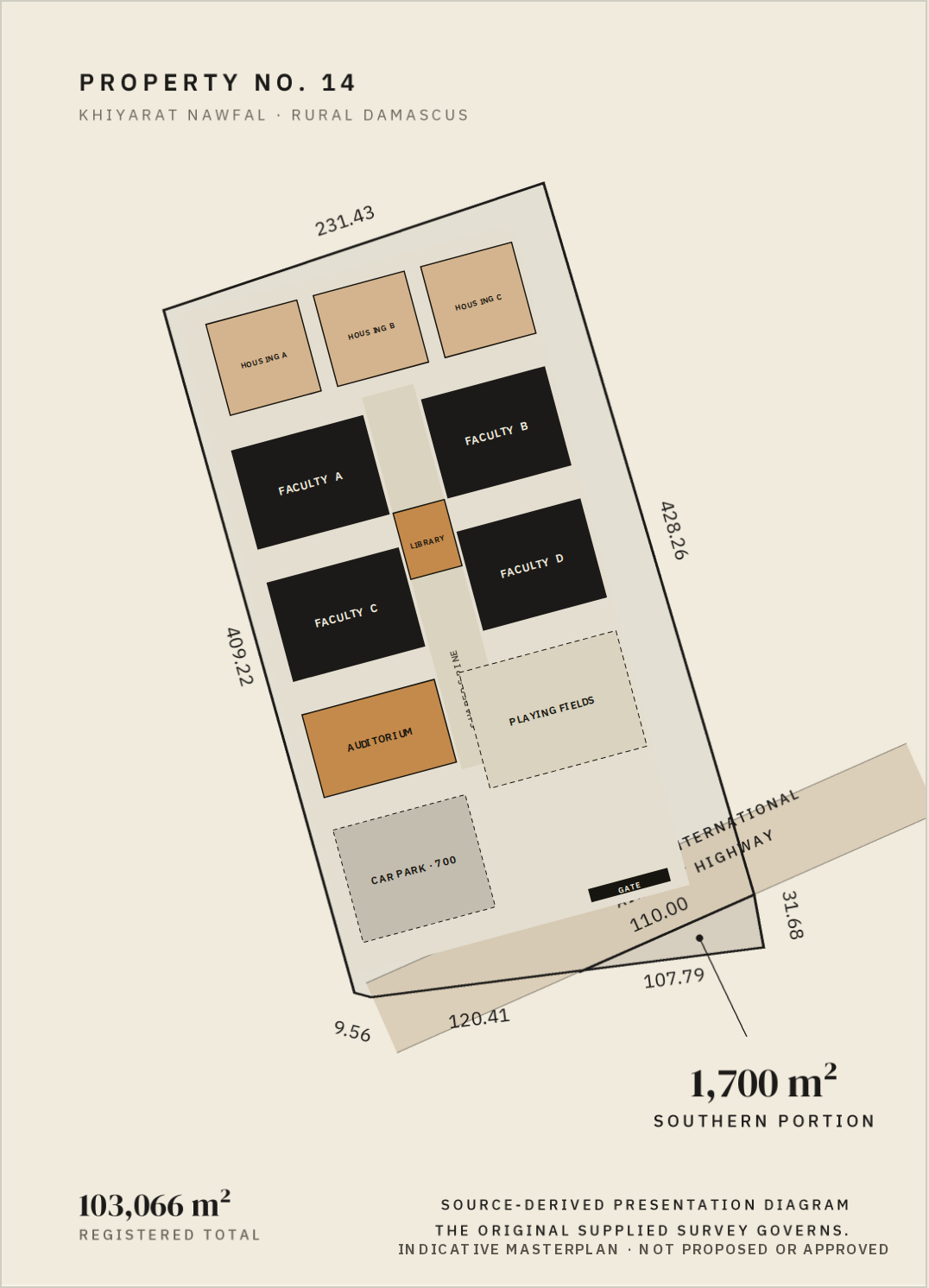 Plano general orientativo del proyecto, no aprobado.
