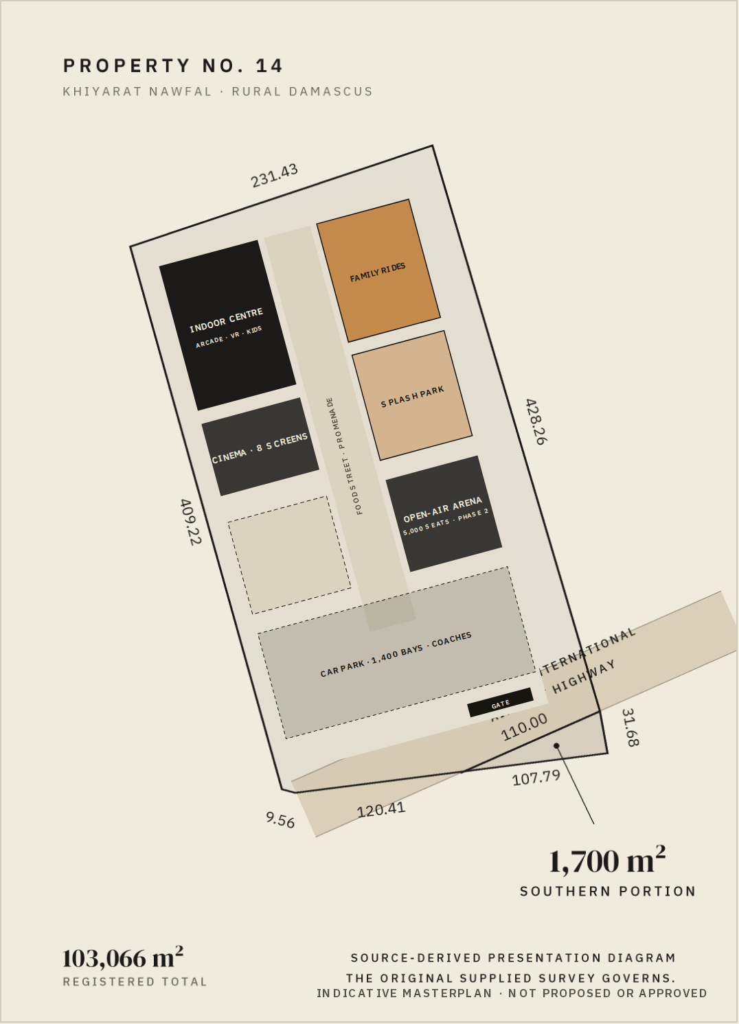 Plano general orientativo del proyecto, no aprobado.