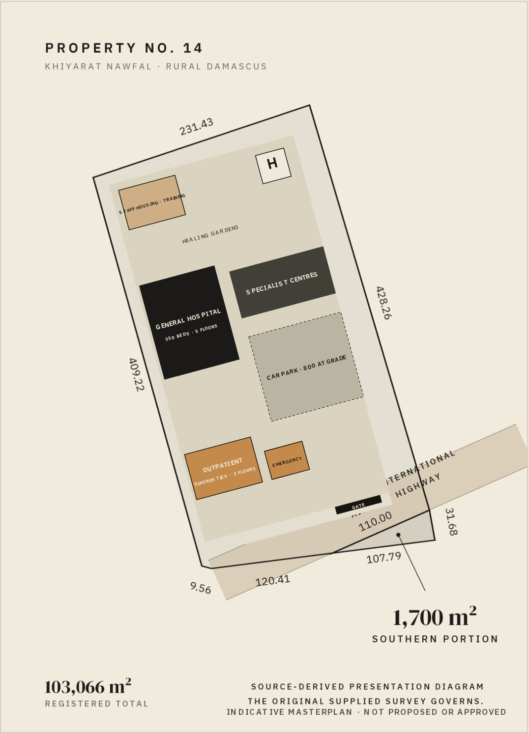 Plano general orientativo del proyecto, no aprobado.