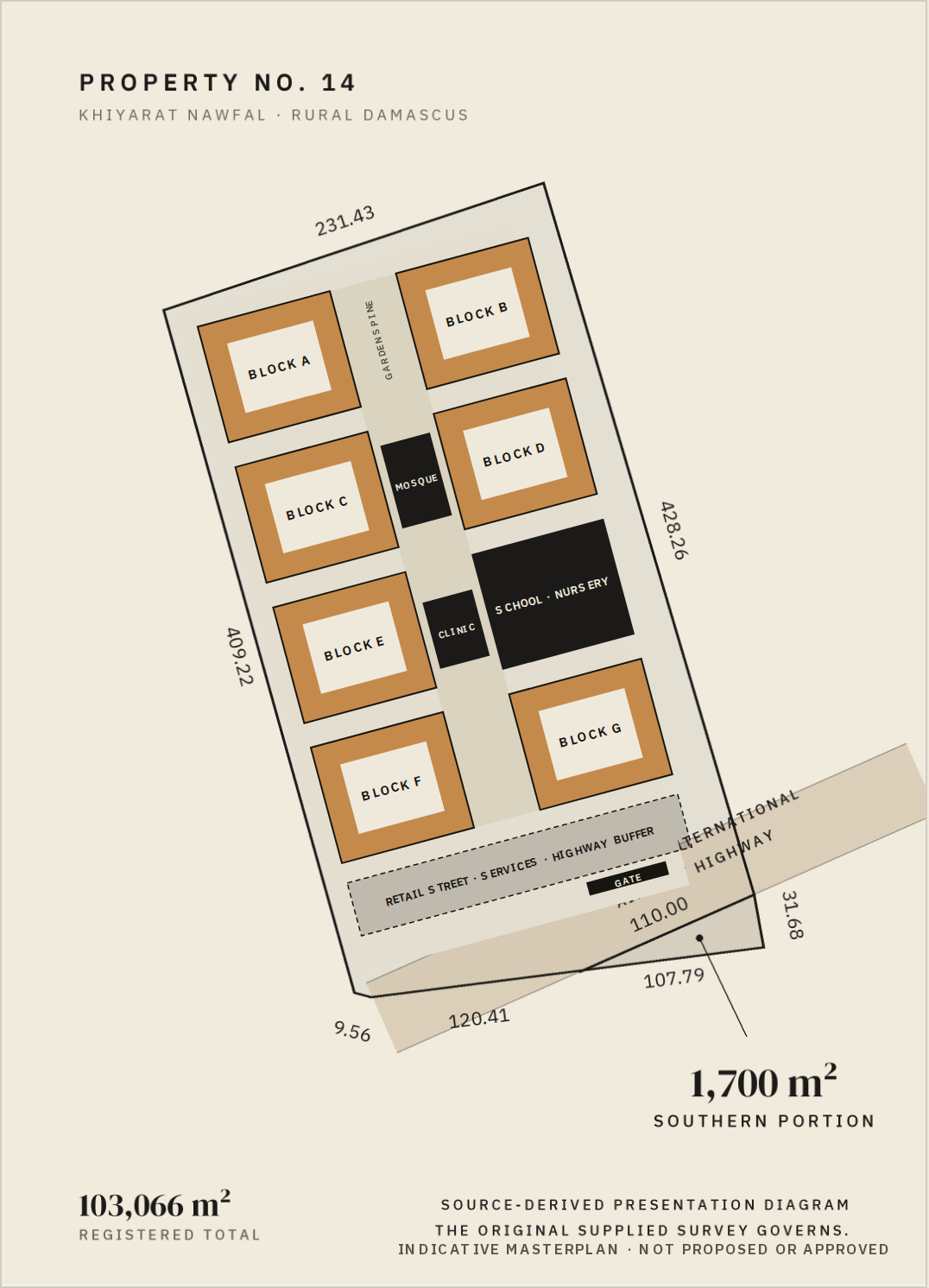 Plano general orientativo del proyecto, no aprobado.